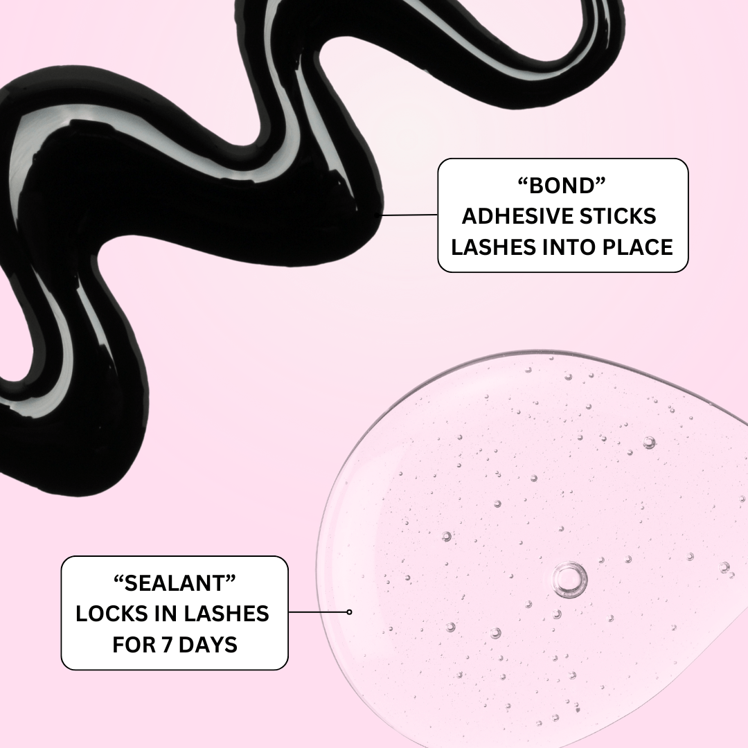 DIY Lash Starter Kit - GloMode