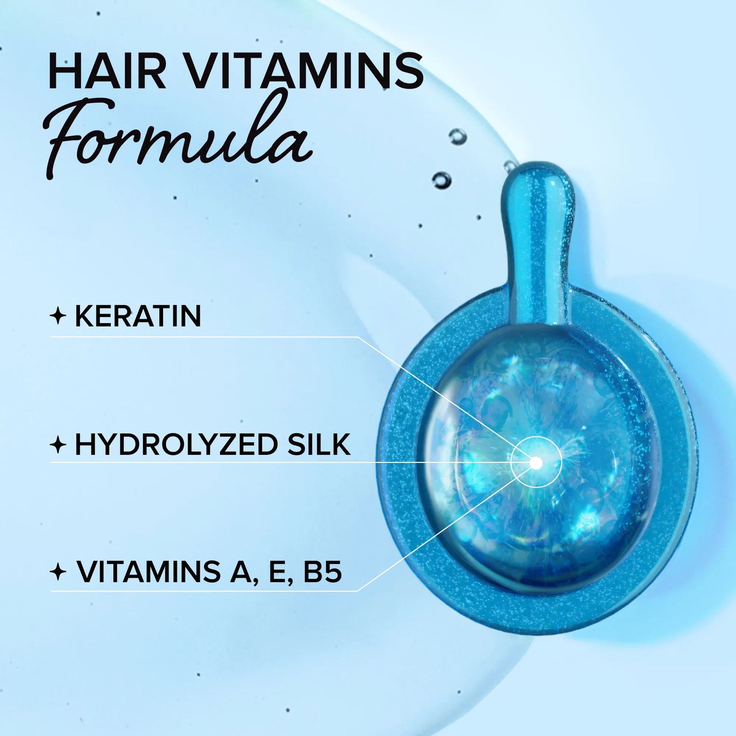 Oil Capsules For Frizzy Hair - GloMode