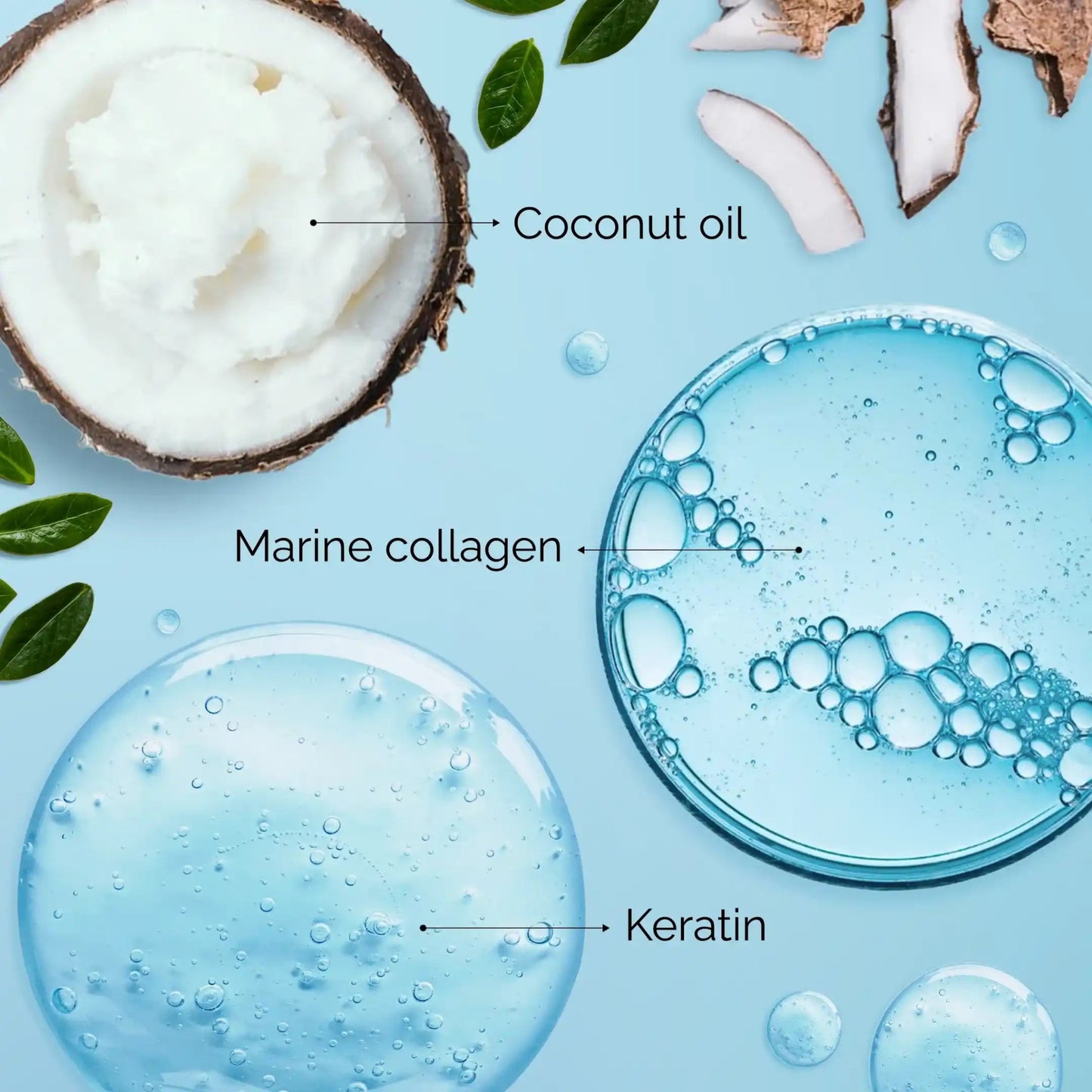 Keratin Mask for Damaged Hair - GloMode