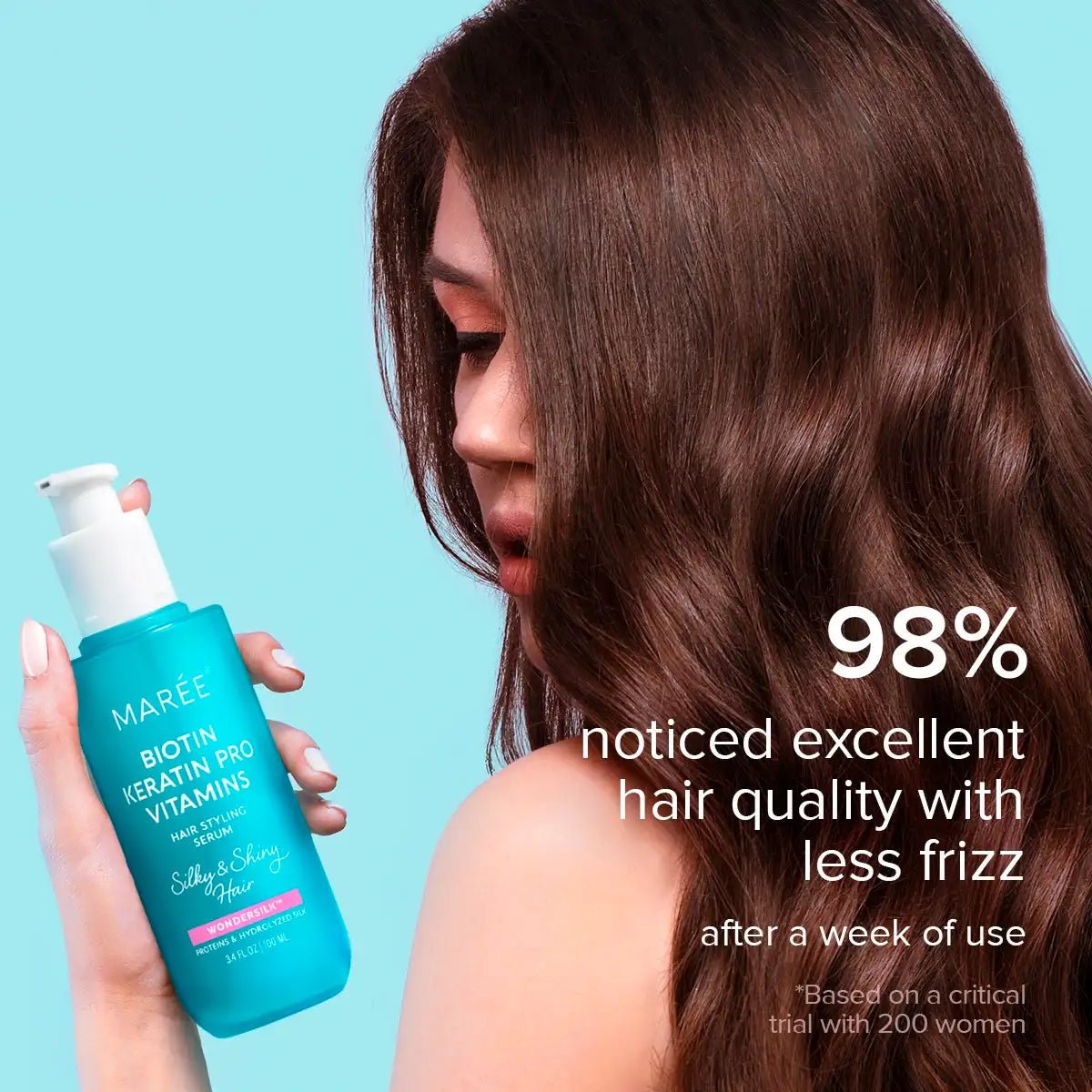 Keratin Serum for Dry & Damaged Hair - GloMode