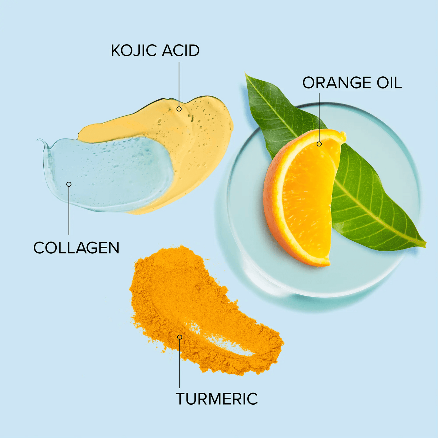 Turmeric Kojic Soap & Scrub - GloMode